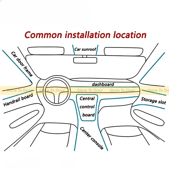 Car Dashboard Neon Red Wire Light 3 Meter – Flexible Ambient Interior Decorative Light Strip