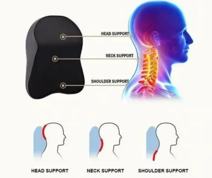 Car Neck Pillow Foam Back Rest Lumbar Cushion